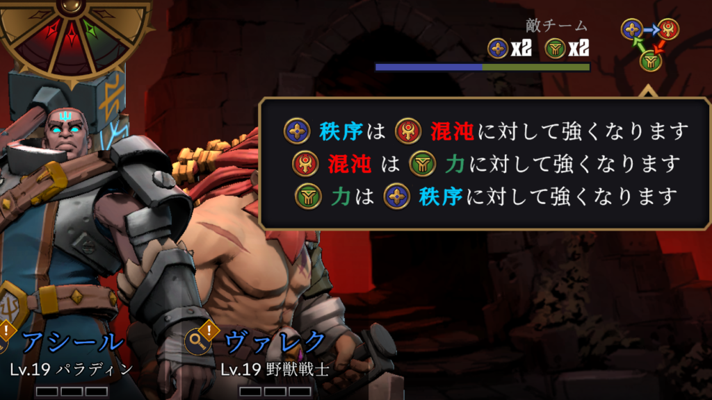 グリムガードタクティクス属性